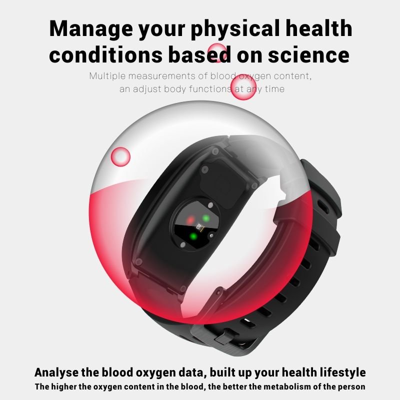 2G/3G/4G GPS Elderly Smart Watch Fall Alert Heart Rate Oxygen Waterproof Wearable Devices For Elder Care